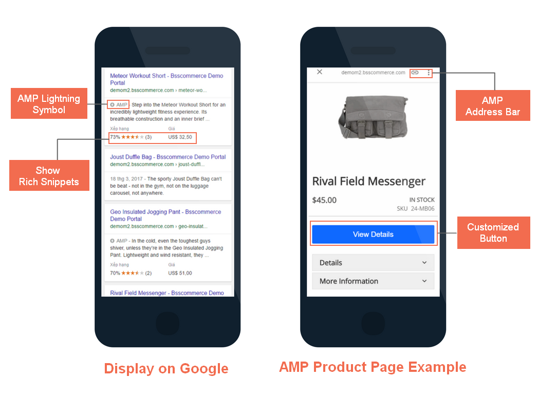 Google AMP extension for Magento 2 product page