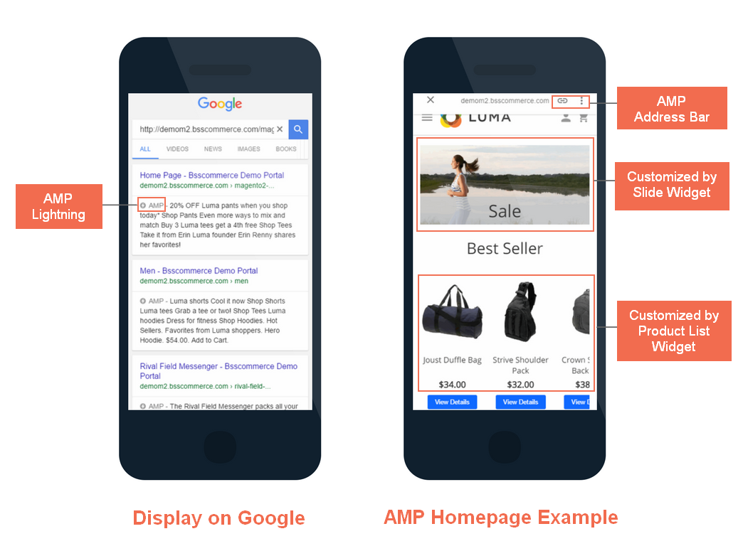 Google AMP extension for magento 2 home page-example