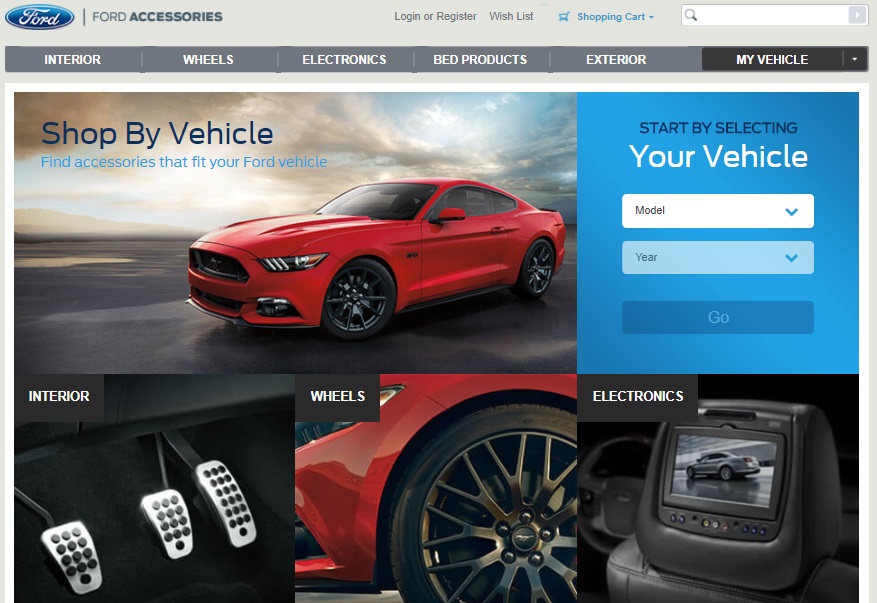 ford using magento